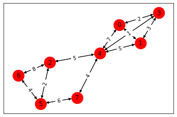 ../_images/getting_started_tutorial_29_0.png